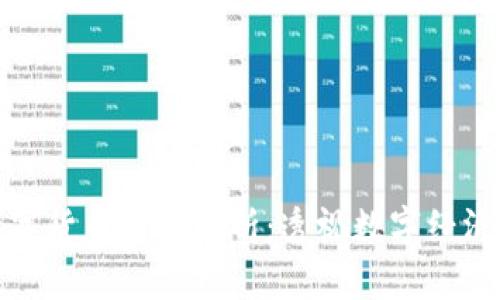 加密数字货币特征分析：透视数字经济的未来