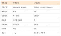 泰达币转钱包能找到人吗