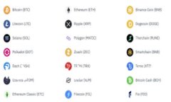 比特币钱包锁定解决方案