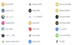 比特币钱包是干啥的比特