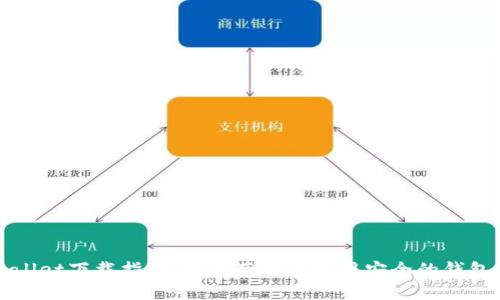 tpWallet下载指南：快速获取与使用安全的钱包应用