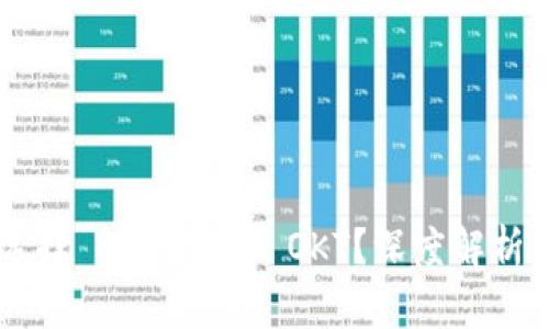 OK链钱包选择 OKB 还是 OKT？深度解析与用户指南
