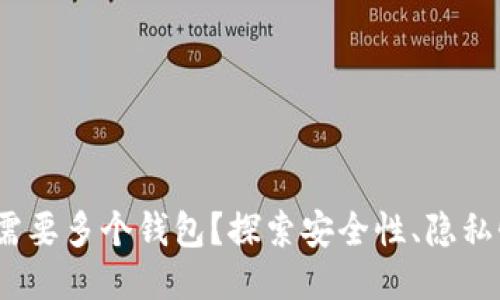 区块链：为什么需要多个钱包？探索安全性、隐私性与管理便利性