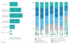 全面解析加密货币XEM：运