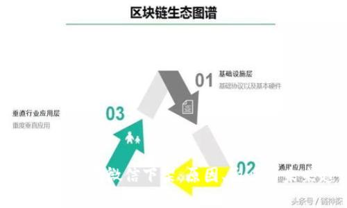区块链应用在微信下架：原因、影响与未来趋势