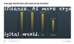 ### 区块链应用的英语短文