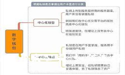 顶尖区块链钱包系统开发公司：如何选择适合您的技术伙伴