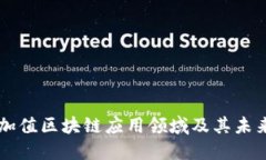 高附加值区块链应用领域