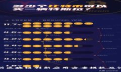 全面解析区块链创新应用