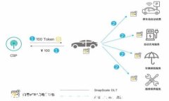tpWallet支持狗狗币吗？全面解析与使用指南
