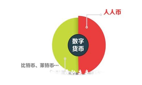 探索德国加密货币的未来：机遇与挑战