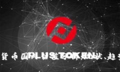 2023年加密货币国内估值分