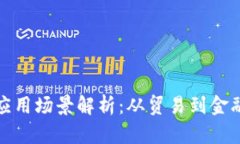 : 区块链跨境应用场景解析