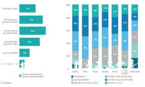 金融区块链应用的特点及其发展前景